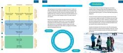 A few example pages from the SBINZ manual